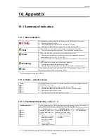 Preview for 28 page of Autronica BX-10M1 Operator'S Handbook Manual