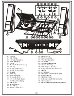 Предварительный просмотр 4 страницы Auvi HI-FI VERTICAL CD/MP3 SHELF SYSTEM MSW1150 Instruction Manual