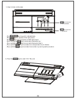 Предварительный просмотр 7 страницы Auvi HI-FI VERTICAL CD/MP3 SHELF SYSTEM MSW1150 Instruction Manual