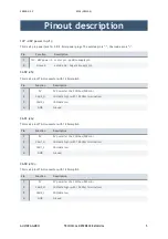 Preview for 5 page of Auvidea 38339 Series Technical Reference Manual