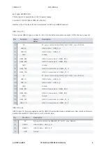 Preview for 6 page of Auvidea 38339 Series Technical Reference Manual