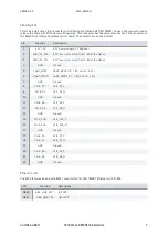 Preview for 7 page of Auvidea 38339 Series Technical Reference Manual