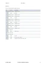 Preview for 8 page of Auvidea 38339 Series Technical Reference Manual