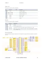 Preview for 10 page of Auvidea 38339 Series Technical Reference Manual