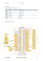 Preview for 11 page of Auvidea 38339 Series Technical Reference Manual