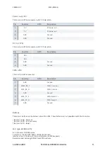 Preview for 13 page of Auvidea 38339 Series Technical Reference Manual