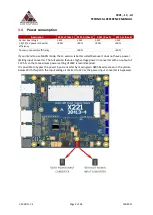 Preview for 9 page of Auvidea X221 Technical Reference Manual