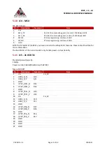 Preview for 15 page of Auvidea X221 Technical Reference Manual