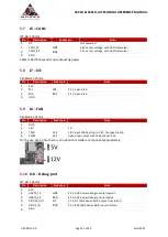 Preview for 13 page of Auvidea X221D Reference Manual