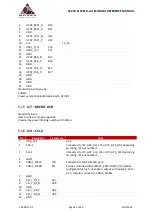 Preview for 15 page of Auvidea X221D Reference Manual