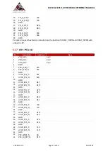 Preview for 16 page of Auvidea X221D Reference Manual