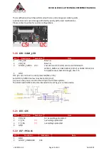 Preview for 18 page of Auvidea X221D Reference Manual