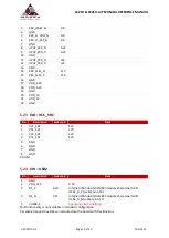 Preview for 19 page of Auvidea X221D Reference Manual