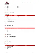 Preview for 22 page of Auvidea X221D Reference Manual