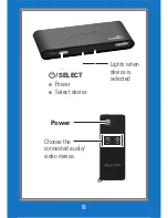 Preview for 6 page of AUVIO 15-317 User Manual