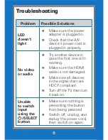 Preview for 9 page of AUVIO 15-317 User Manual