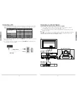 Preview for 7 page of AUVIO 16-911 User Manual