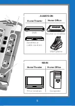 Preview for 5 page of AUVIO Auvio 61-189 User Manual