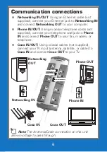 Preview for 6 page of AUVIO Auvio 61-189 User Manual