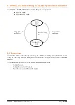 Предварительный просмотр 9 страницы AuviTran AV-WALL-DT4oB Dante User Manual