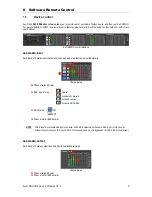 Предварительный просмотр 9 страницы AuviTran AxC-DS32IO Instruction Manual