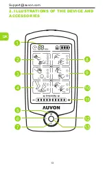 Предварительный просмотр 14 страницы Auvon AS1080 Manual