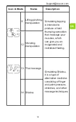 Предварительный просмотр 17 страницы Auvon AS1080 Manual