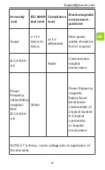 Предварительный просмотр 37 страницы Auvon AS1080 Manual