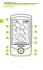 Предварительный просмотр 54 страницы Auvon AS1080 Manual