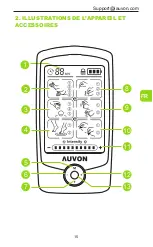 Предварительный просмотр 95 страницы Auvon AS1080 Manual