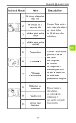 Предварительный просмотр 97 страницы Auvon AS1080 Manual