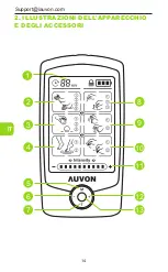 Предварительный просмотр 134 страницы Auvon AS1080 Manual