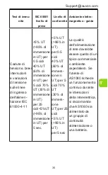 Предварительный просмотр 155 страницы Auvon AS1080 Manual