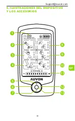 Предварительный просмотр 177 страницы Auvon AS1080 Manual