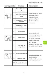 Предварительный просмотр 179 страницы Auvon AS1080 Manual