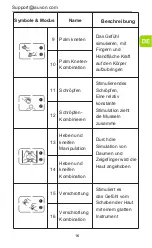 Предварительный просмотр 58 страницы Auvon AS8012 Manual