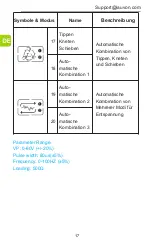 Предварительный просмотр 59 страницы Auvon AS8012 Manual