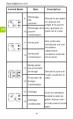 Предварительный просмотр 99 страницы Auvon AS8012 Manual