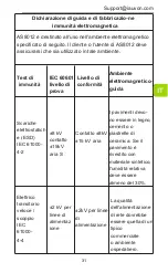 Предварительный просмотр 157 страницы Auvon AS8012 Manual