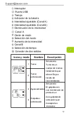 Предварительный просмотр 176 страницы Auvon AS8012 Manual