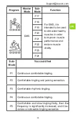 Preview for 19 page of Auvon AS8016 Manual