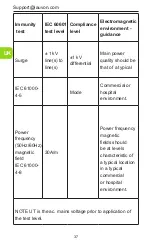 Предварительный просмотр 38 страницы Auvon AS8016 Manual