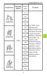 Предварительный просмотр 145 страницы Auvon AS8016 Manual