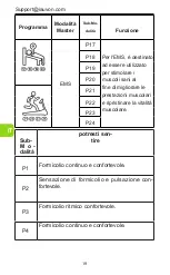 Предварительный просмотр 146 страницы Auvon AS8016 Manual