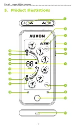 Предварительный просмотр 10 страницы Auvon AS8019 User Manual