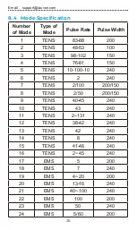 Предварительный просмотр 26 страницы Auvon AS8019 User Manual