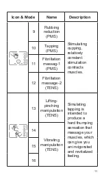 Preview for 12 page of Auvon SM9126 User Manual