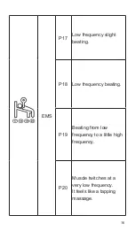 Preview for 18 page of Auvon TU2124-A User Manual