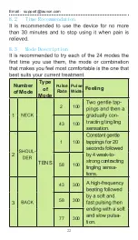 Preview for 17 page of Auvon TU3424-F User Manual