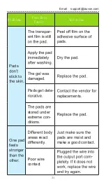 Preview for 26 page of Auvon TU3424-F User Manual